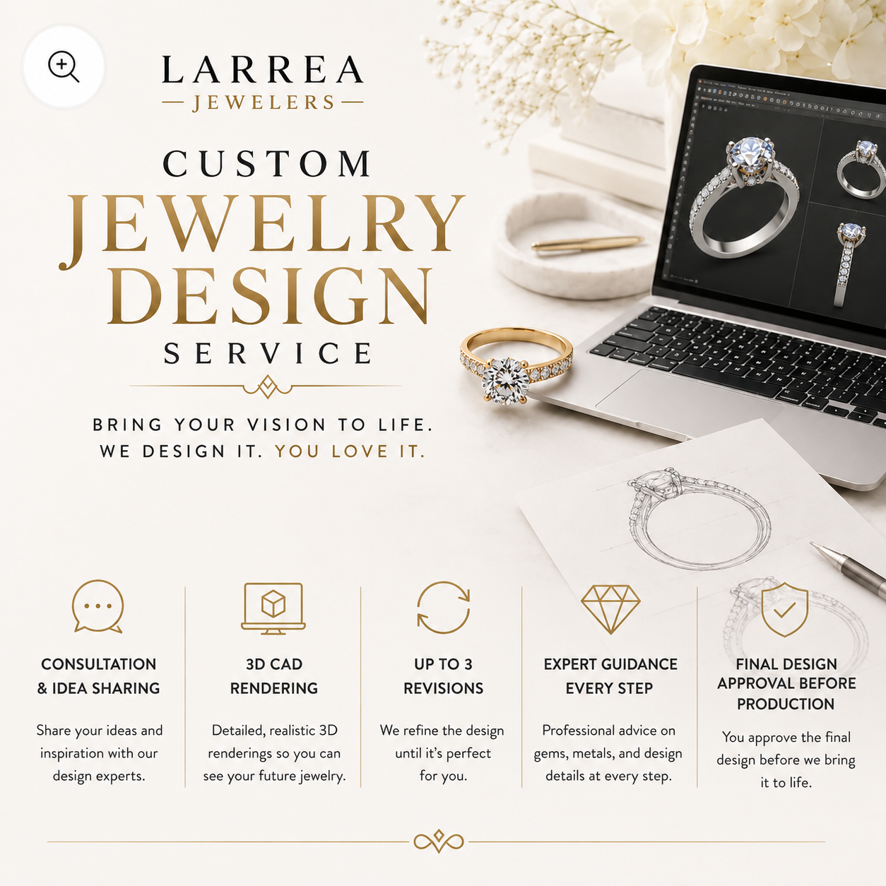 Custom Jewelry Design Service